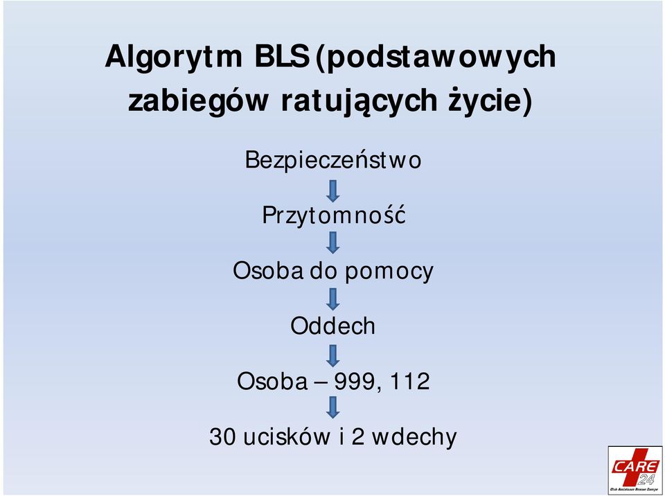 Bezpieczeństwo Przytomność Osoba