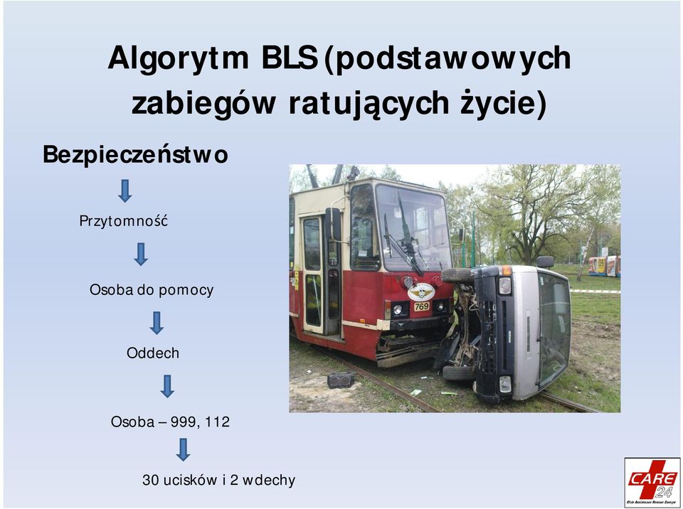 Bezpieczeństwo Przytomność Osoba