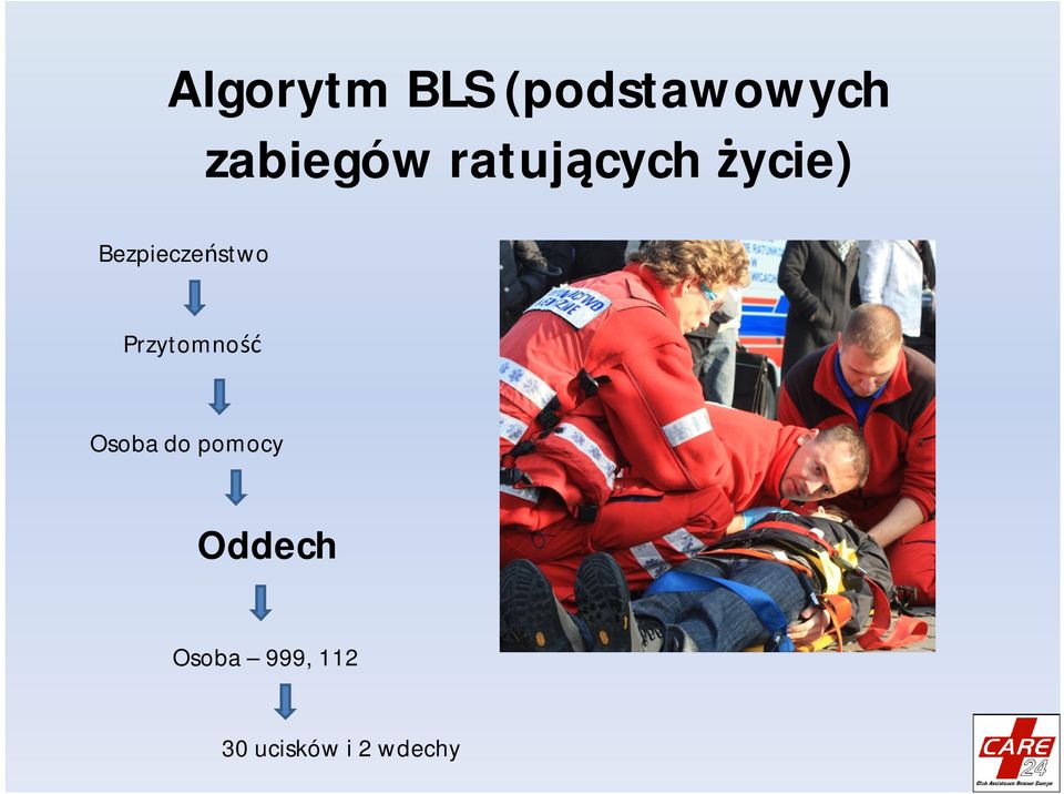 Bezpieczeństwo Przytomność Osoba