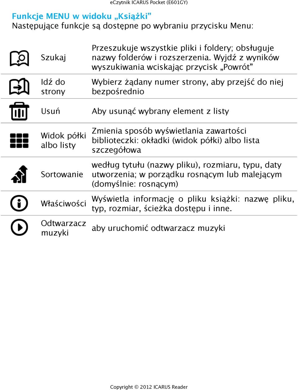 Wyjdź z wyników wyszukiwania wciskając przycisk Powrót Wybierz żądany numer strony, aby przejść do niej bezpośrednio Aby usunąć wybrany element z listy Zmienia sposób wyświetlania