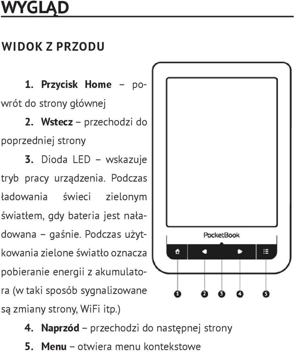 Podczas ładowania świeci zielonym światłem, gdy bateria jest naładowana gaśnie.