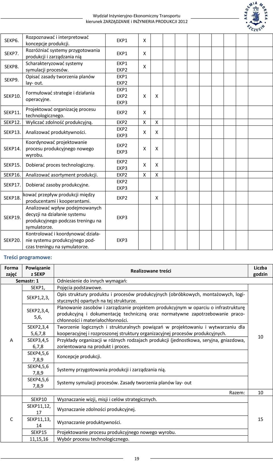 Analizować produktywności. Koordynować projektowanie S4. procesu produkcyjnego nowego wyrobu. S5. Dobierać proces technologiczny. S6. Analizować asortyment produkcji. S7. Dobierać zasoby produkcyjne.