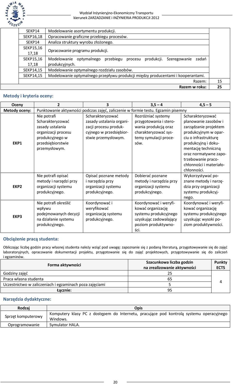 S4,15 Modelowanie optymalnego przepływu produkcji między producentami i kooperantami.