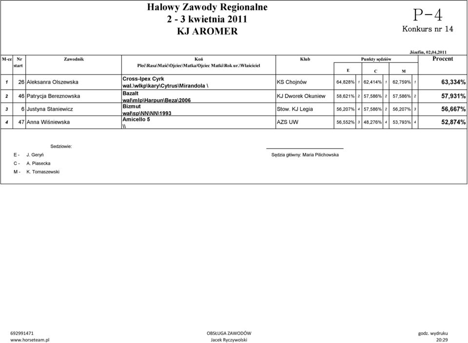 \wlkp\kary\ytrus\irandola \ Bazalt wal\mlp\harpun\beza\2006 Bizmut wał\sp\nn\nn\1993 Amicello 5 KS hojnów 64,828% 1 62,414% 1