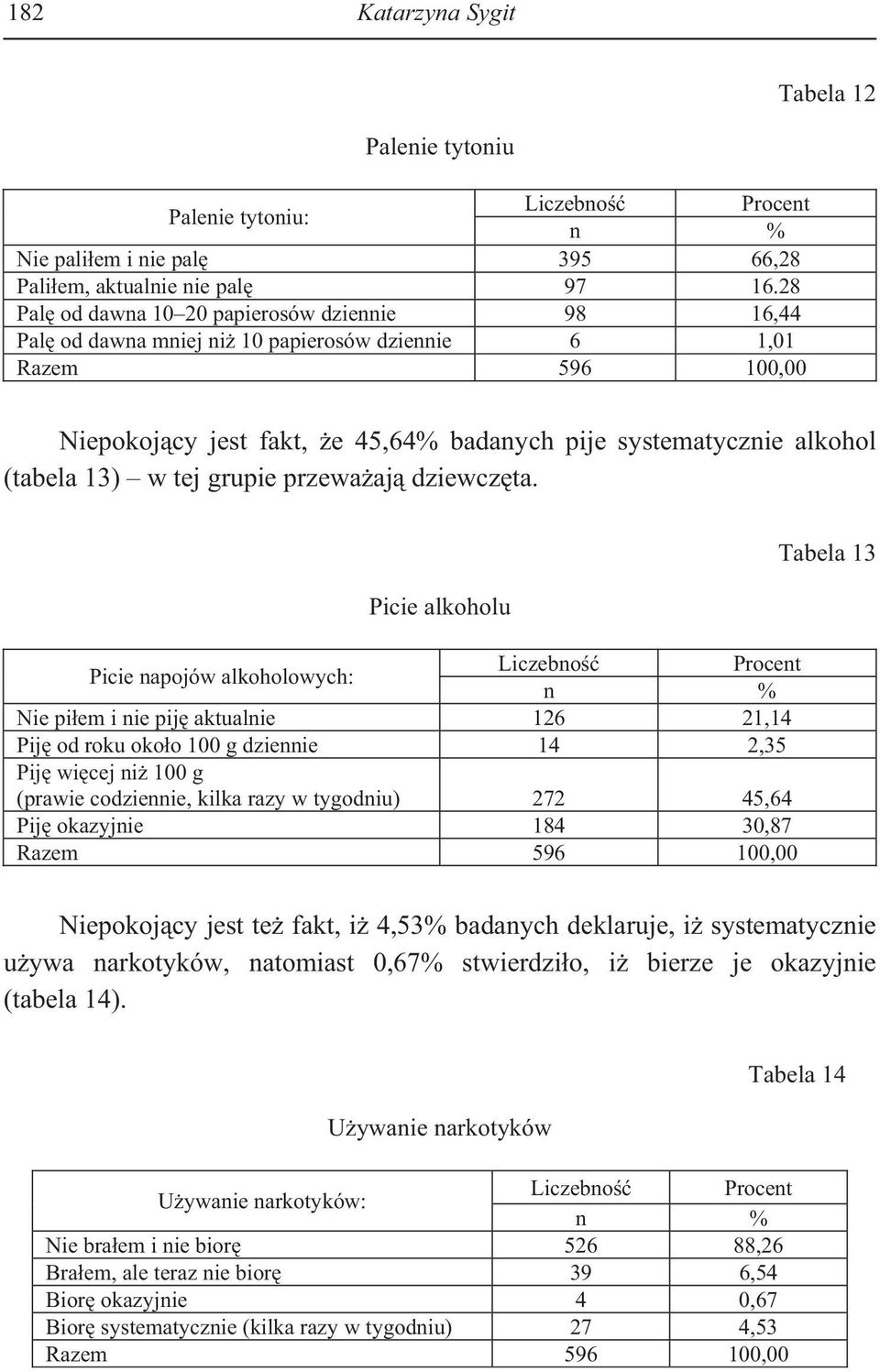 przewa aj dziewcz ta.