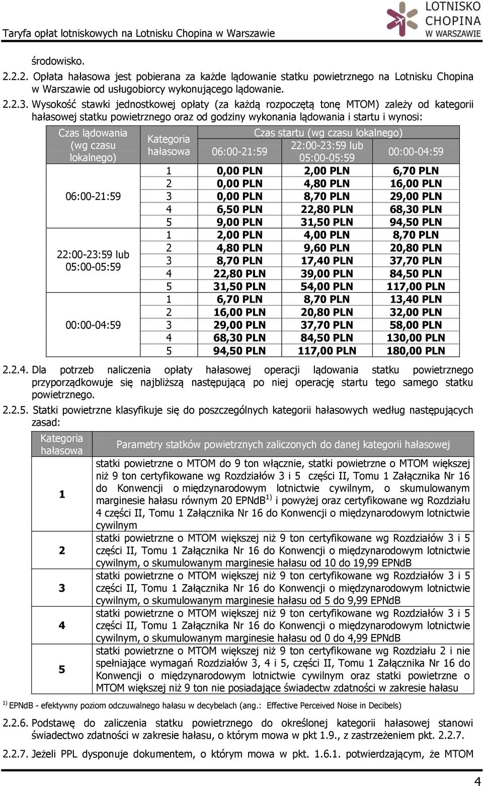 lokalnego) 06:00-21:59 22:00-23:59 lub 05:00-05:59 00:00-04:59 Czas startu (wg czasu lokalnego) Kategoria 22:00-23:59 lub hałasowa 06:00-21:59 00:00-04:59 05:00-05:59 1 0,00 PLN 2,00 PLN 6,70 PLN 2