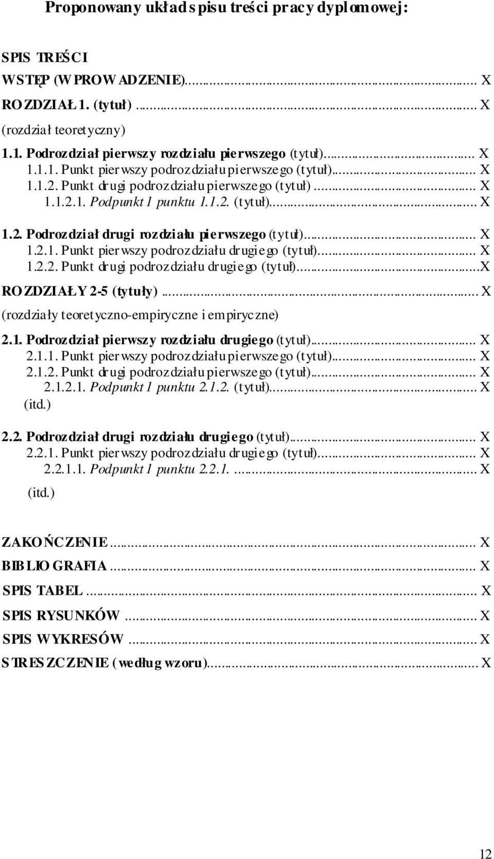 .. X 1.2.2. Punkt drugi podrozdziału drugiego (tytuł)...x ROZDZIAŁY 2-5 (tytuły)... X (rozdziały teoretyczno-empiryczne i empiryczne) 2.1. Podrozdział pierwszy rozdziału drugiego (tytuł)... X 2.1.1. Punkt pierwszy podrozdziału pierwszego (tytuł).