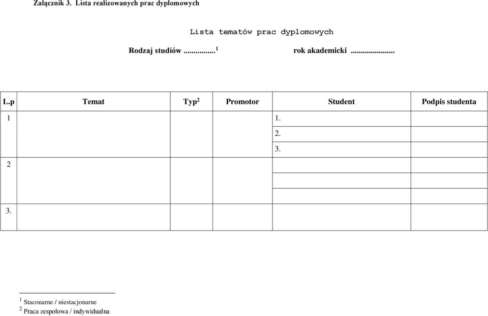 dyplomowych Rodzaj studiów... 1 rok akademicki... L.