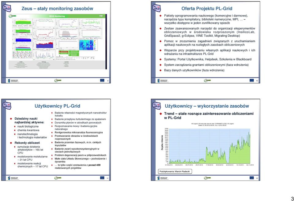 organizacji eksperymentów obliczeniowych w środowisku rozproszonym (InsilicoLab, GridSpace2, g-eclipse, VINE Toolkit, Migrating Desktop)" Pomoc w zrozumieniu zagadnień związanych z uruchamianiem