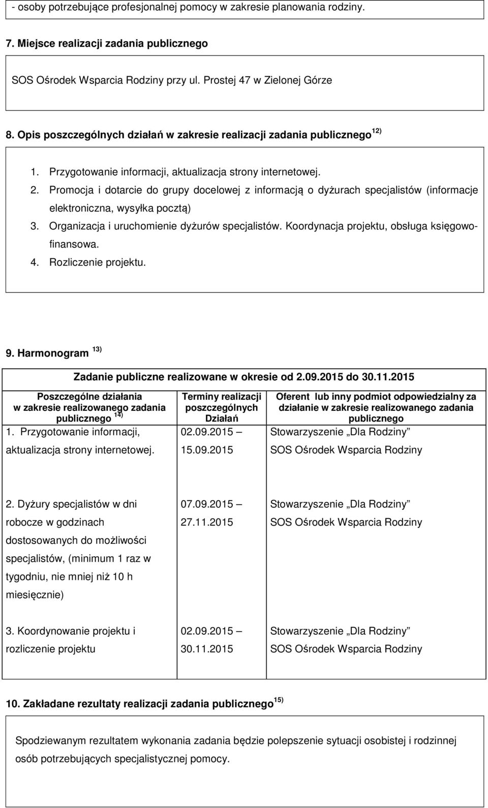 Promocja i dotarcie do grupy docelowej z informacją o dyżurach specjalistów (informacje elektroniczna, wysyłka pocztą) 3. Organizacja i uruchomienie dyżurów specjalistów.