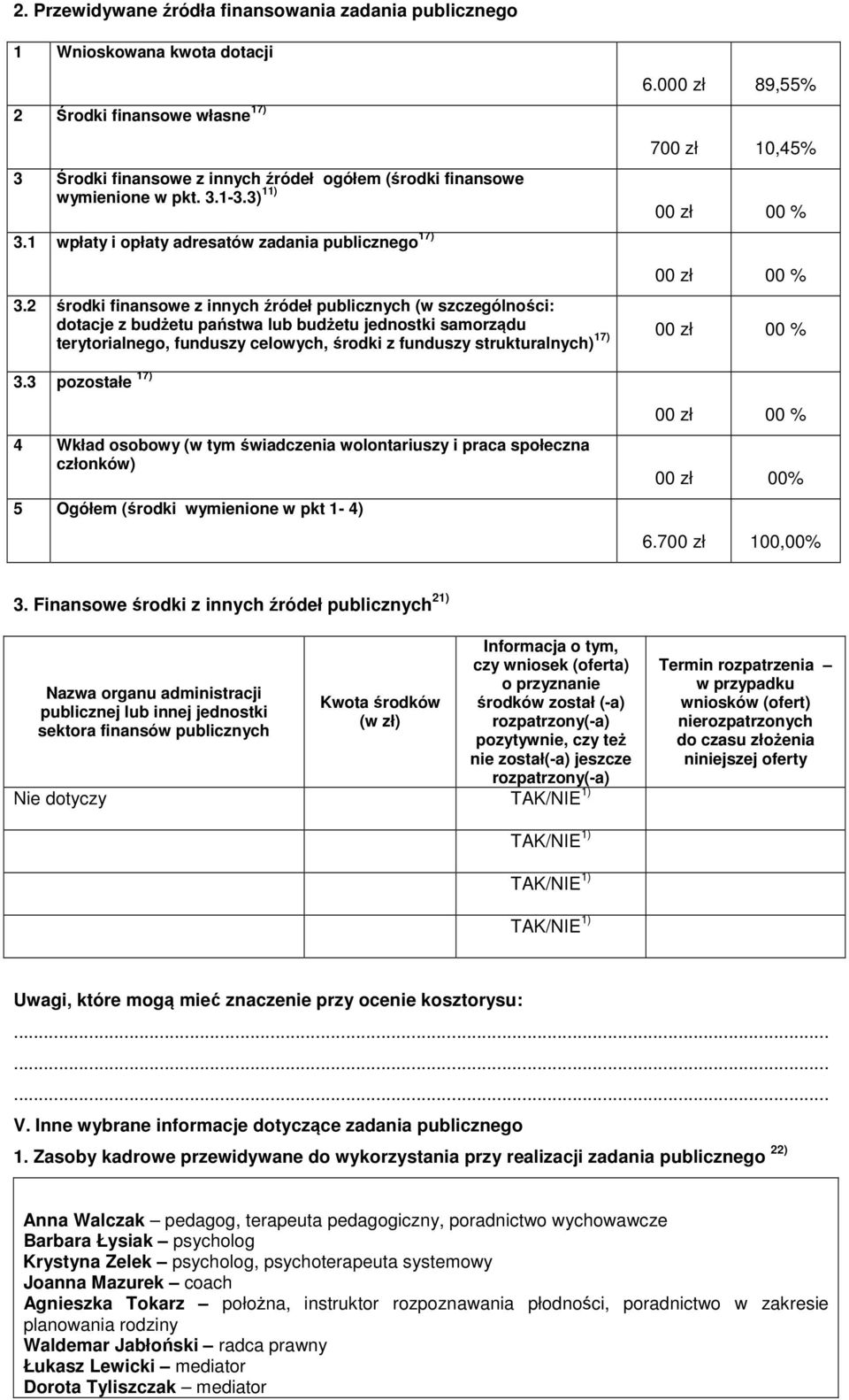 2 środki finansowe z innych źródeł publicznych (w szczególności: dotacje z budżetu państwa lub budżetu jednostki samorządu terytorialnego, funduszy celowych, środki z funduszy strukturalnych) 17) zł