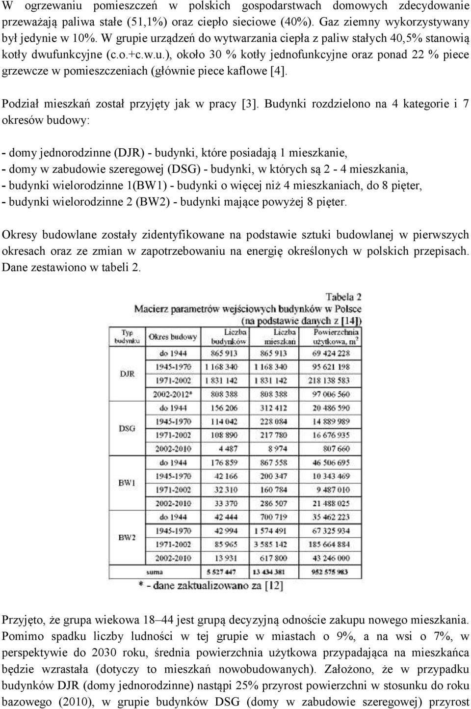 Podział mieszkań został przyjęty jak w pracy [3].