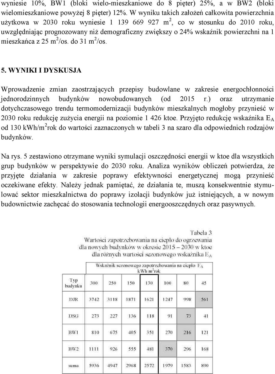 powierzchni na 1 mieszkańca z 25 m 2 /os. do 31 m 2 /os. 5.