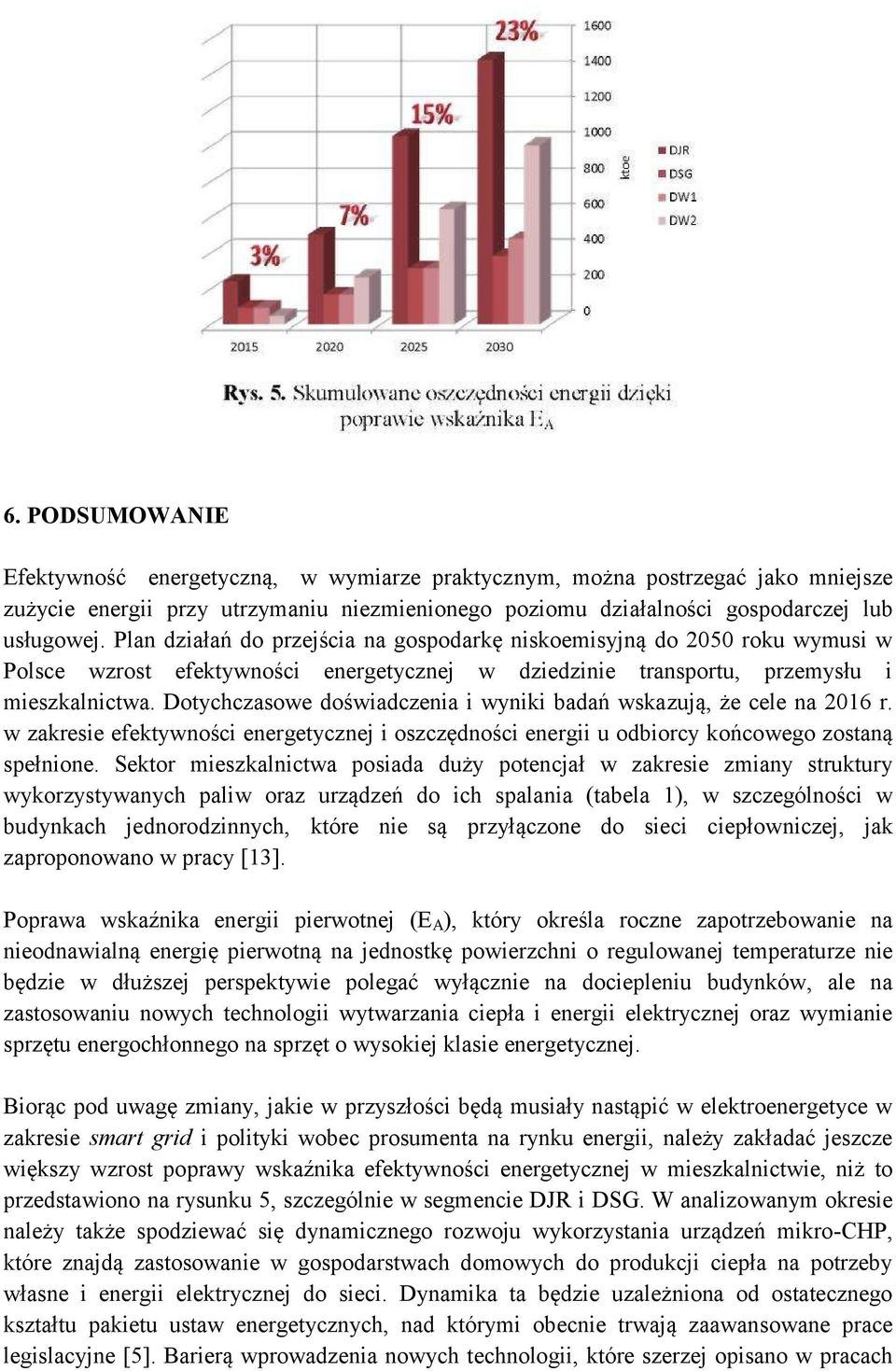 Dotychczasowe doświadczenia i wyniki badań wskazują, że cele na 2016 r. w zakresie efektywności energetycznej i oszczędności energii u odbiorcy końcowego zostaną spełnione.