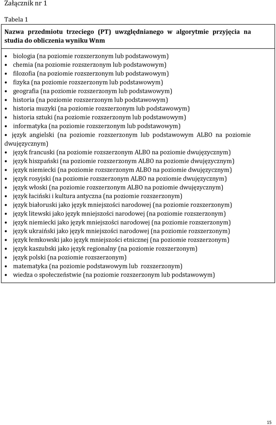 historia (na poziomie rozszerzonym lub podstawowym) historia muzyki (na poziomie rozszerzonym lub podstawowym) historia sztuki (na poziomie rozszerzonym lub podstawowym) informatyka (na poziomie