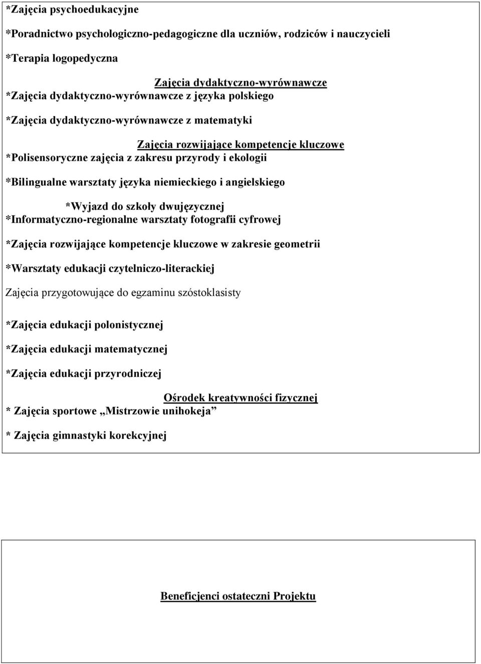 angielskiego *Wyjazd do szkoły dwujęzycznej *Informatyczno-regionalne warsztaty fotografii cyfrowej *Zajęcia rozwijające kompetencje kluczowe w zakresie geometrii *Warsztaty edukacji