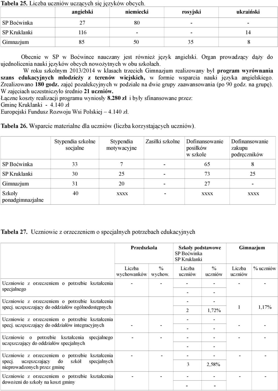 Organ prowadzący dąży do ujednolicenia nauki języków obcych nowożytnych w obu szkołach.