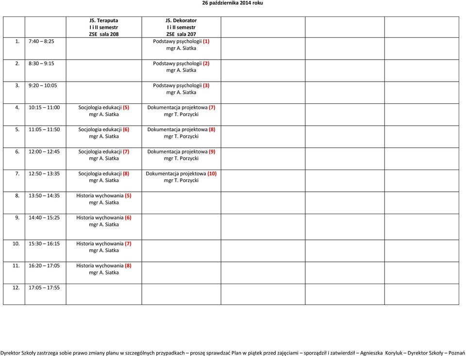 12:00 12:45 Socjologia edukacji (7) 7.