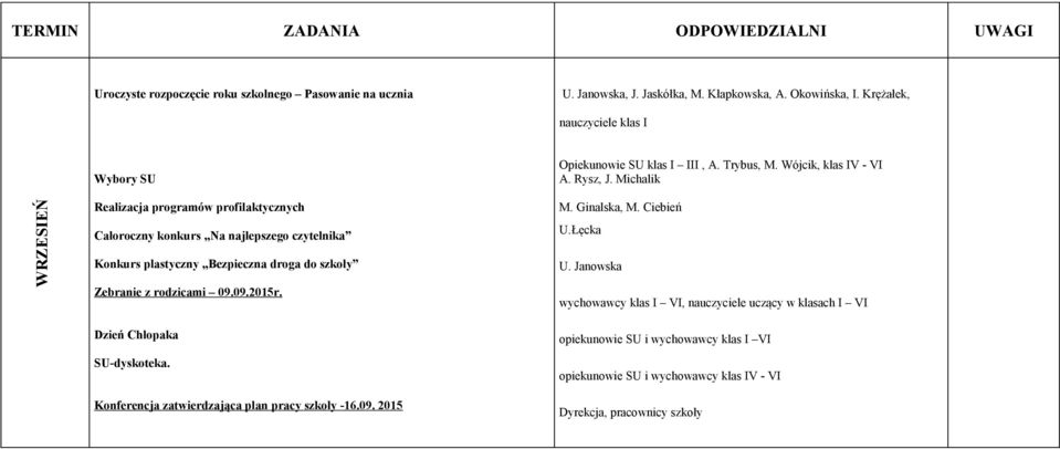 Michalik WRZESIEŃ Realizacja programów profilaktycznych Całoroczny konkurs Na najlepszego czytelnika Konkurs plastyczny Bezpieczna droga do szkoły Zebranie z rodzicami 09.09.2015r. M.