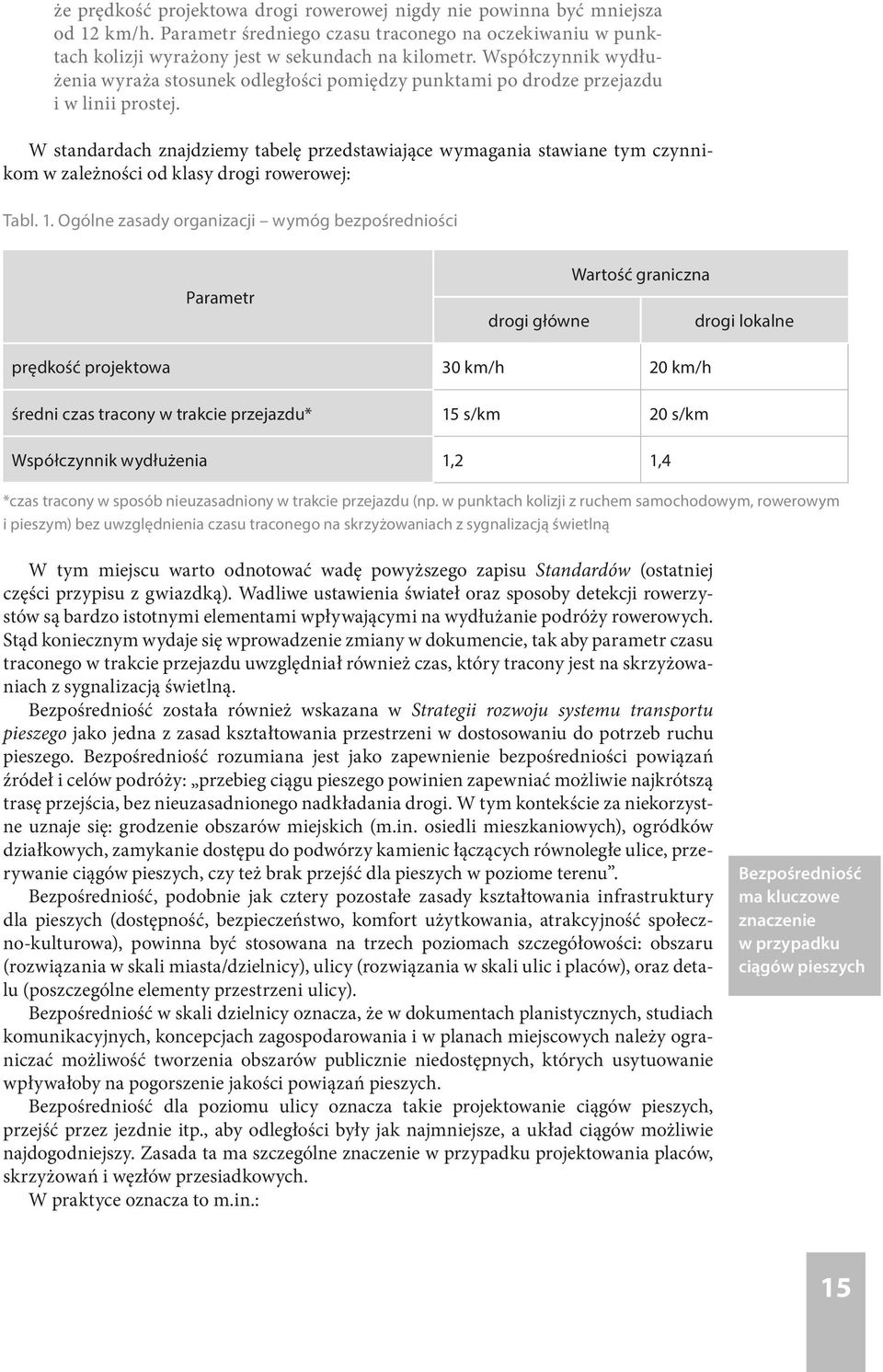 W standardach znajdziemy tabelę przedstawiające wymagania stawiane tym czynnikom w zależności od klasy drogi rowerowej: Tabl. 1.