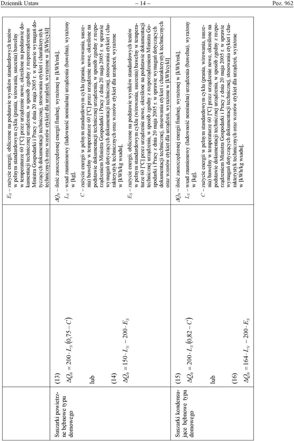 obliczone na podstawie wyniów standardowych testów w pełnym standardowym cylu (prania, wirowania, suszenia) bawełny w temperaturze 6 [ºC] przez urządzenie nowe, oreślone na podstawie doumentacji