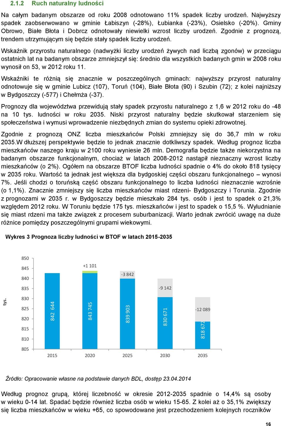 Zgodnie z prognozą, trendem utrzymującym się będzie stały spadek liczby urodzeń.