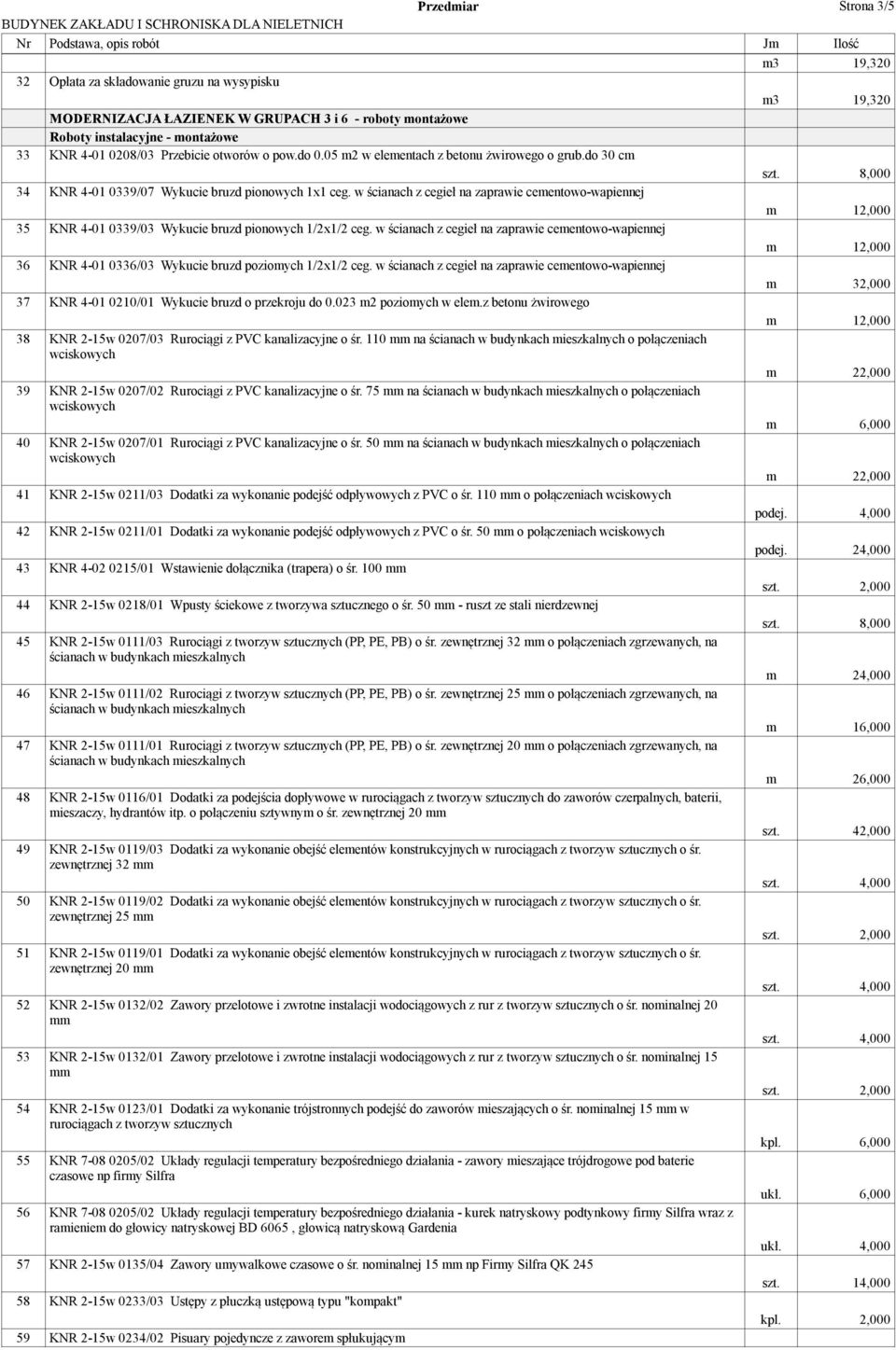 w ścianach z cegieł na zaprawie cementowo-wapiennej 35 KNR 4-01 0339/03 Wykucie bruzd pionowych 1/2x1/2 ceg.