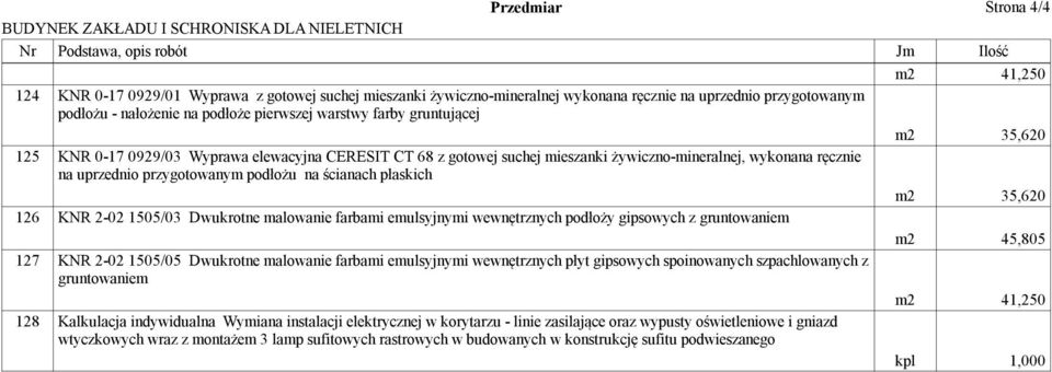 35,620 126 KNR 2-02 1505/03 Dwukrotne malowanie farbami emulsyjnymi wewnętrznych podłoży gipsowych z gruntowaniem m2 45,805 127 KNR 2-02 1505/05 Dwukrotne malowanie farbami emulsyjnymi wewnętrznych