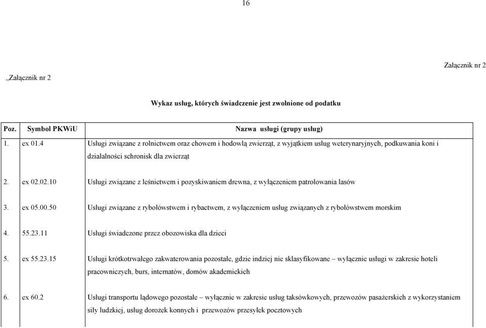 02.10 Usługi związane z leśnictwem i pozyskiwaniem drewna, z wyłączeniem patrolowania lasów 3. ex 05.00.