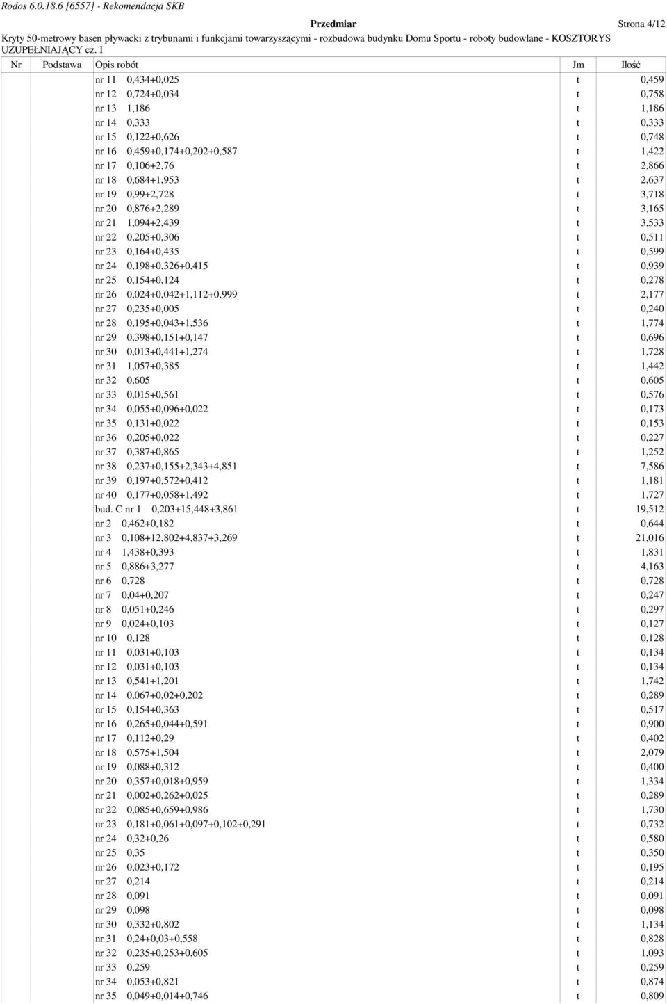 0,154+0,124 t 0,278 nr 26 0,024+0,042+1,112+0,999 t 2,177 nr 27 0,235+0,005 t 0,240 nr 28 0,195+0,043+1,536 t 1,774 nr 29 0,398+0,151+0,147 t 0,696 nr 30 0,013+0,441+1,274 t 1,728 nr 31 1,057+0,385 t