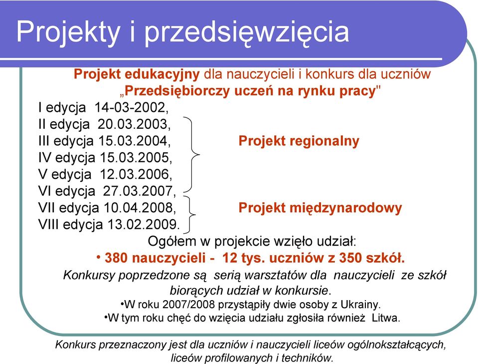 uczniów z 350 szkół. Konkursy poprzedzone są serią warsztatów dla nauczycieli ze szkół biorących udział w konkursie. W roku 2007/2008 przystąpiły dwie osoby z Ukrainy.