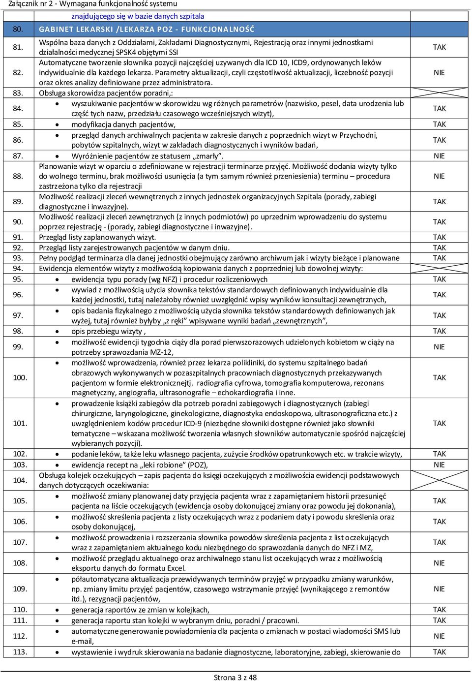 Automatyczne tworzenie słownika pozycji najczęściej uzywanych dla ICD 10, ICD9, ordynowanych leków indywidualnie dla każdego lekarza.