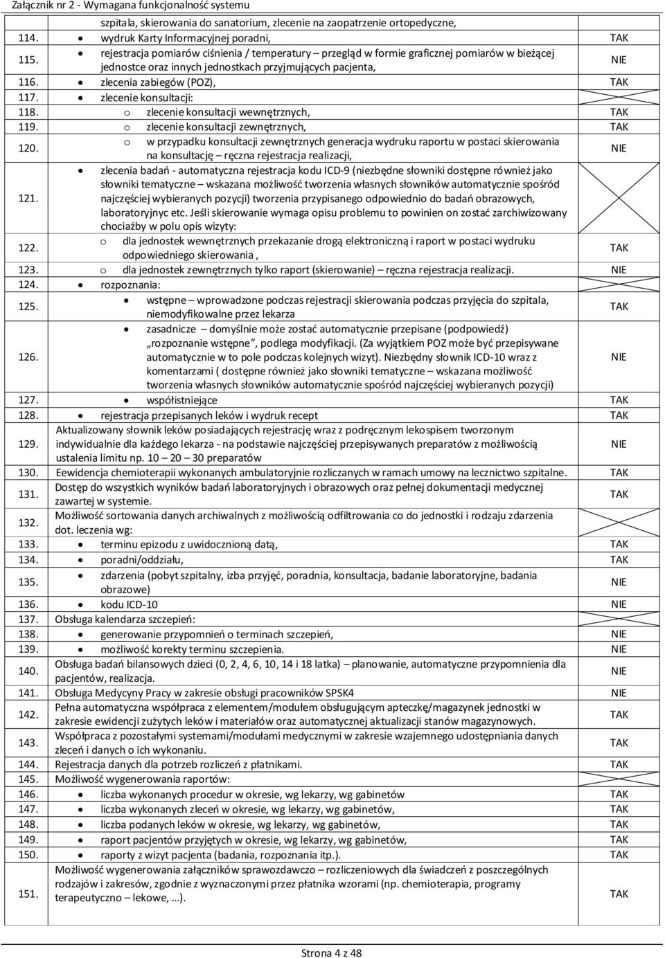 zlecenie konsultacji: 118. o zlecenie konsultacji wewnętrznych, 119. o zlecenie konsultacji zewnętrznych, 120.