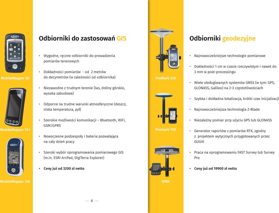 trudnym terenie (las, doliny górskie, GLONASS, Galileo) na 2-3 częstotliwościach wysoka zabudowa) Szybka i dokładna lokalizacja, krótki czas inicjalizacji Odporne na trudne warunki atmosferyczne