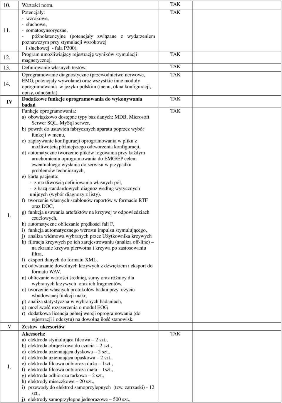 Oprogramowanie diagnostyczne (przewodnictwo nerwowe, EMG, potencjały wywołane) oraz wszystkie inne moduły 14. oprogramowania w języku polskim (menu, okna konfiguracji, opisy, odnośniki).