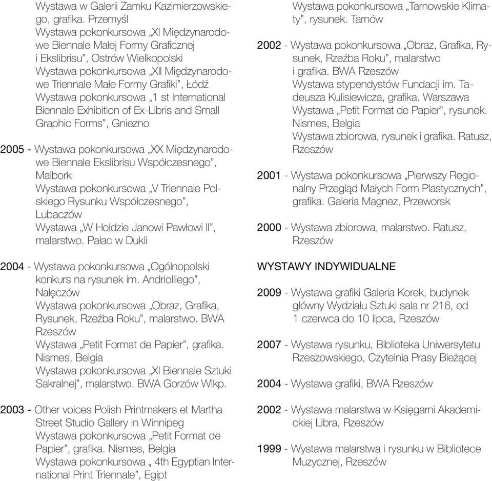 pokonkursowa 1 st International Biennale Exhibition of Ex-Libris and Small Graphic Forms, Gniezno 2005 - Wystawa pokonkursowa XX Międzynarodowe Biennale Ekslibrisu Współczesnego, Malbork Wystawa