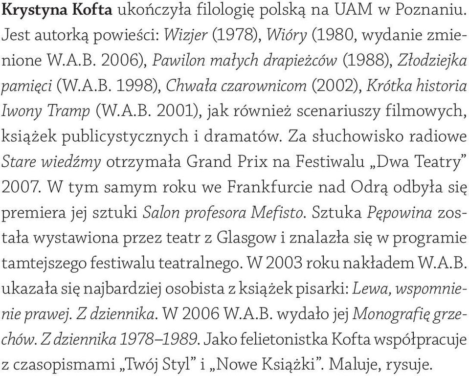 Za słuchowisko radiowe Stare wiedźmy otrzymała Grand Prix na Festiwalu Dwa Teatry 2007. W tym samym roku we Frankfurcie nad Odrą odbyła się premiera jej sztuki Salon profesora Mefisto.