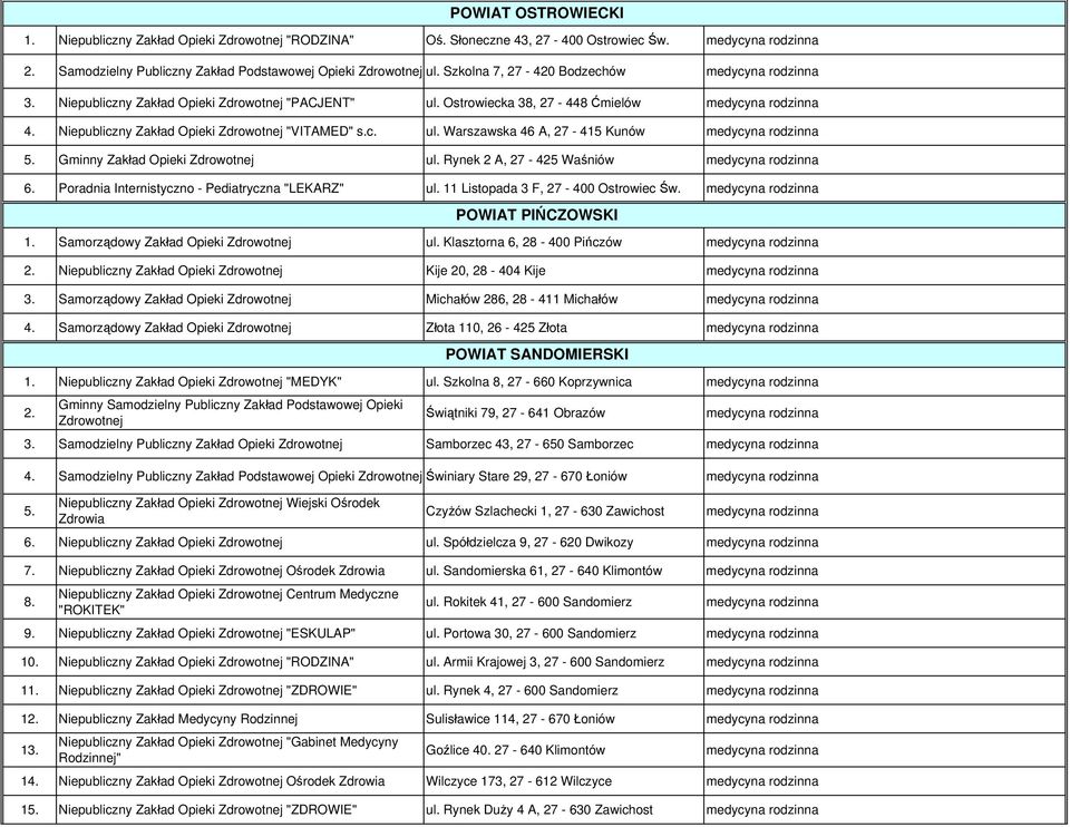 Poradnia Internistyczno - Pediatryczna "LEKARZ" ul. Listopada 3 F, 7-400 Ostrowiec Św.. Samorządowy Zakład Opieki Zdrowotnej ul. Klasztorna 6, 8-400 Pińczów. Zdrowotnej Kije 0, 8-404 Kije 3.