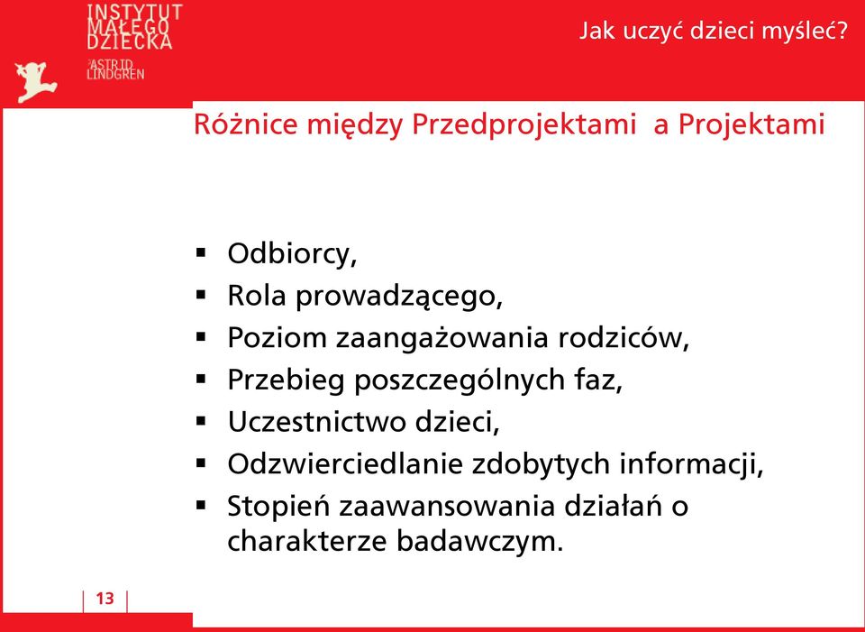 poszczególnych faz, Uczestnictwo dzieci, Odzwierciedlanie