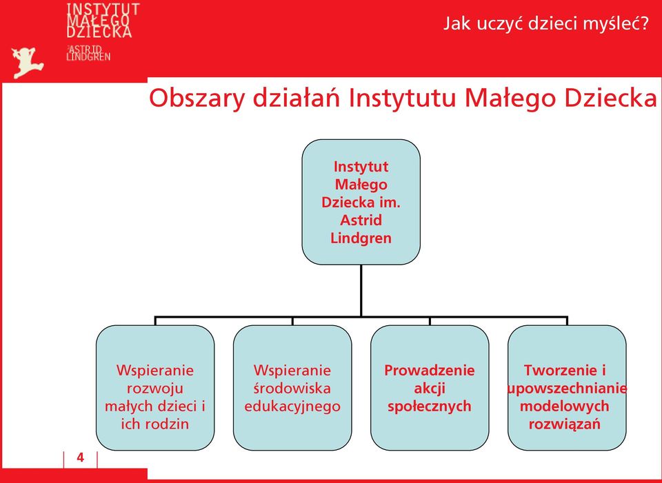 Astrid Lindgren Wspieranie rozwoju małych dzieci i ich rodzin