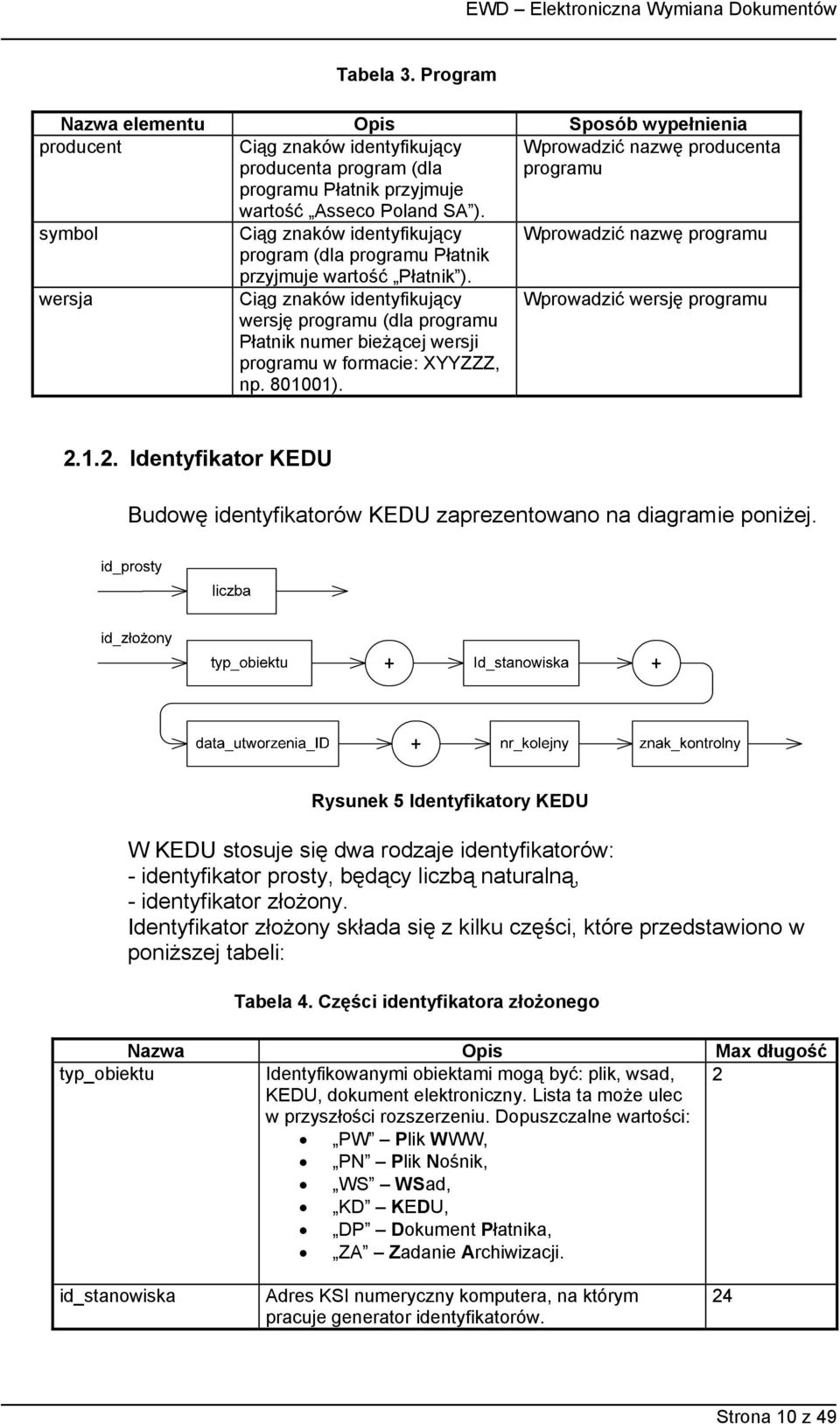 symbol Ciąg znaków identyfikujący Wprowadzić nazwę programu program (dla programu Płatnik przyjmuje wartość Płatnik ).