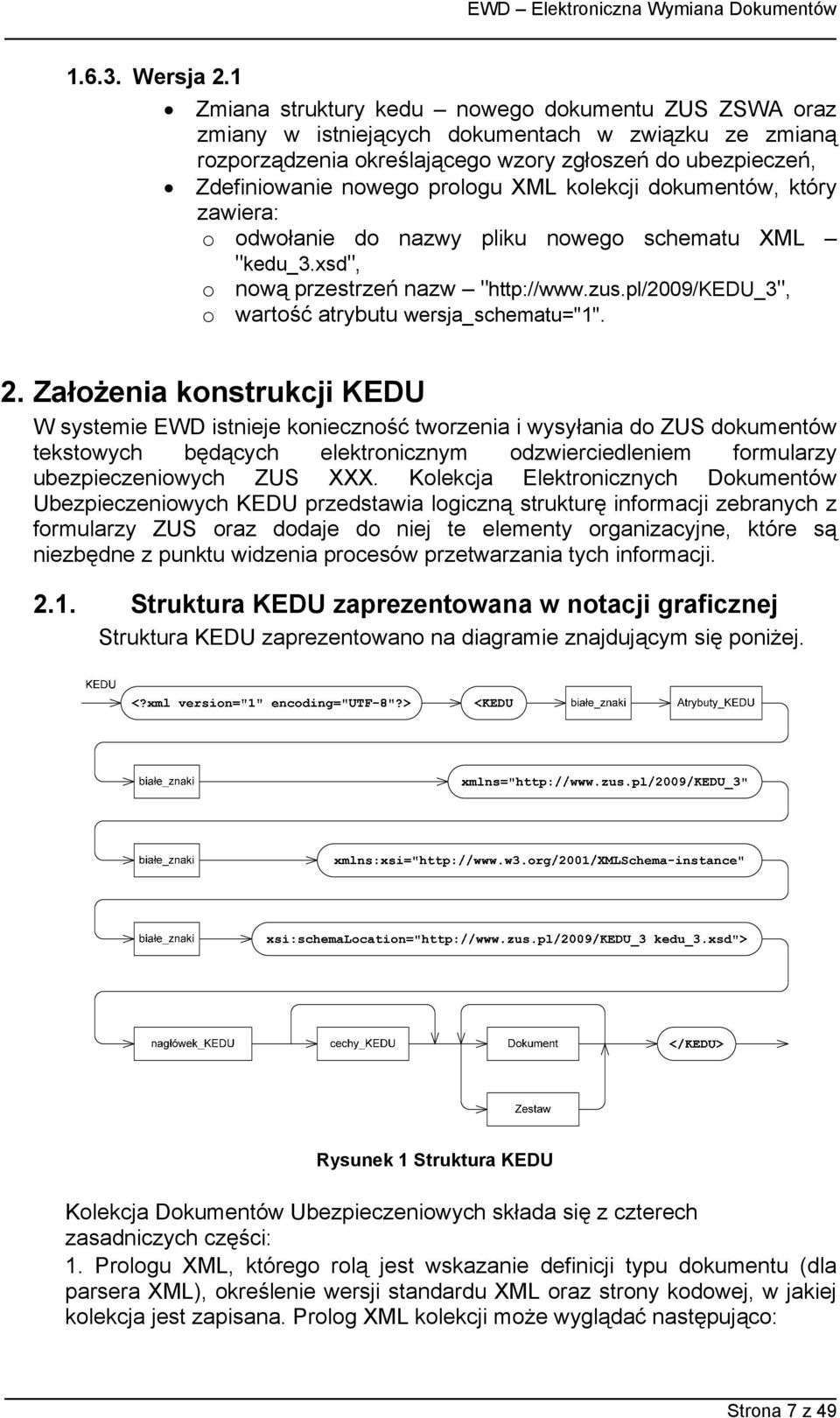 kolekcji dokumentów, który zawiera: o odwołanie do nazwy pliku nowego schematu XML "kedu_3.xsd", o nową przestrzeń nazw "http://www.zus.pl/2009/kedu_3", o wartość atrybutu wersja_schematu="1". 2.
