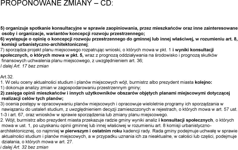 8, komisji urbanistyczno-architektonicznej; 7) sporządza projekt planu miejscowego rozpatrując wnioski, o których mowa w pkt. 1 i wyniki konsultacji społecznych, o których mowa w pkt.