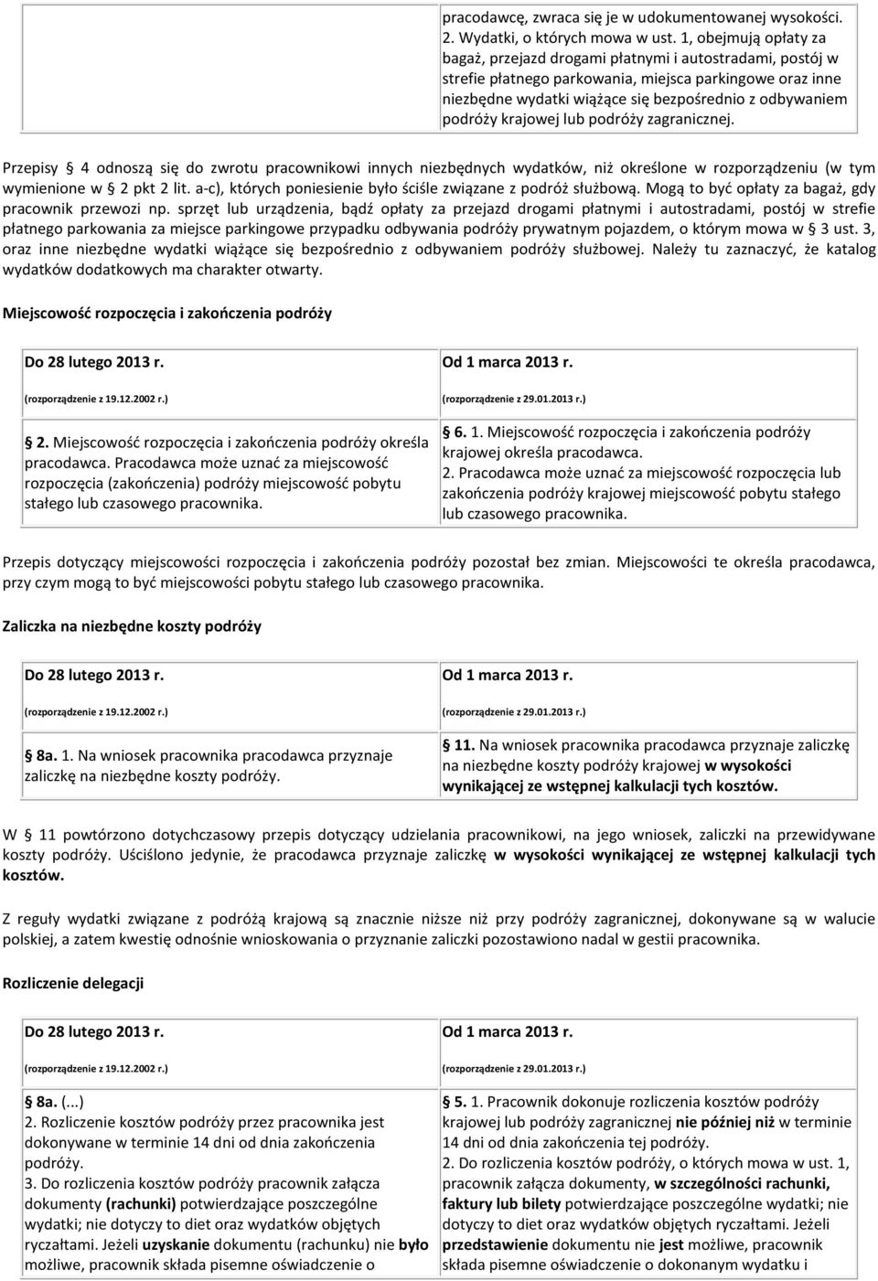 podróży krajowej lub podróży zagranicznej. Przepisy 4 odnoszą się do zwrotu pracownikowi innych niezbędnych wydatków, niż określone w rozporządzeniu (w tym wymienione w 2 pkt 2 lit.