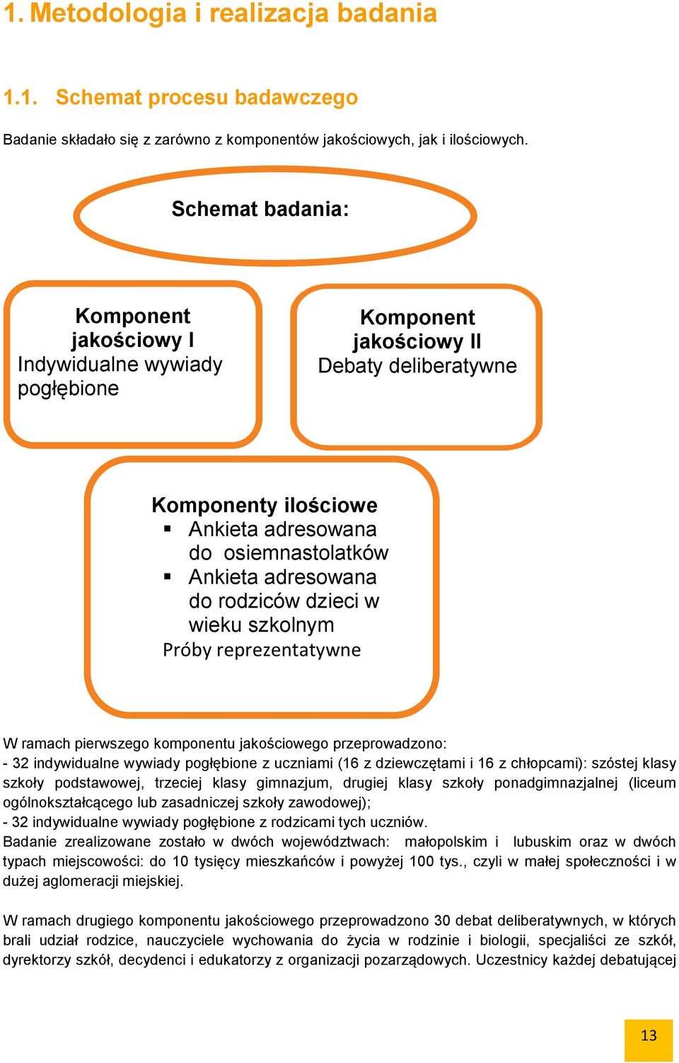 rodziców dzieci w wieku szkolnym Próby reprezentatywne W ramach pierwszego komponentu jakościowego przeprowadzono: - 32 indywidualne wywiady pogłębione z uczniami (16 z dziewczętami i 16 z