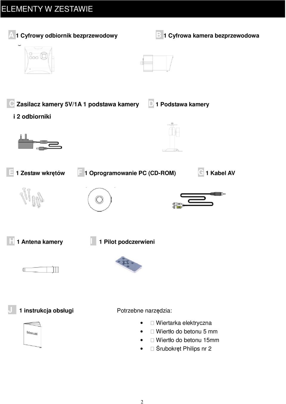 Oprogramowanie PC (CD-ROM) G G 1 Kabel AV H H 1 Antena kamery I I 1 Pilot podczerwieni L J 1 instrukcja
