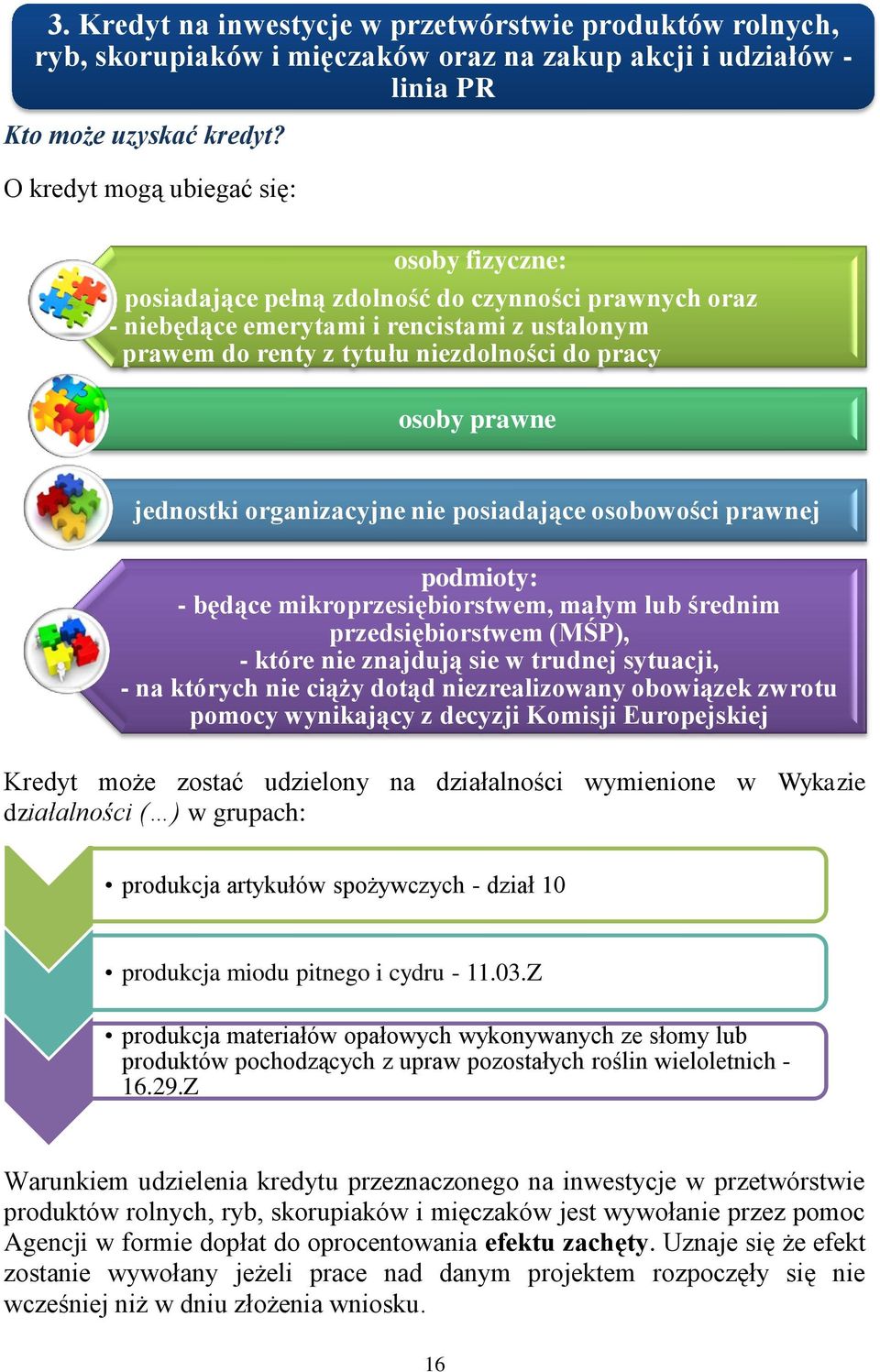 prawne jednostki organizacyjne nie posiadające osobowości prawnej podmioty: - będące mikroprzesiębiorstwem, małym lub średnim przedsiębiorstwem (MŚP), - które nie znajdują sie w trudnej sytuacji, -