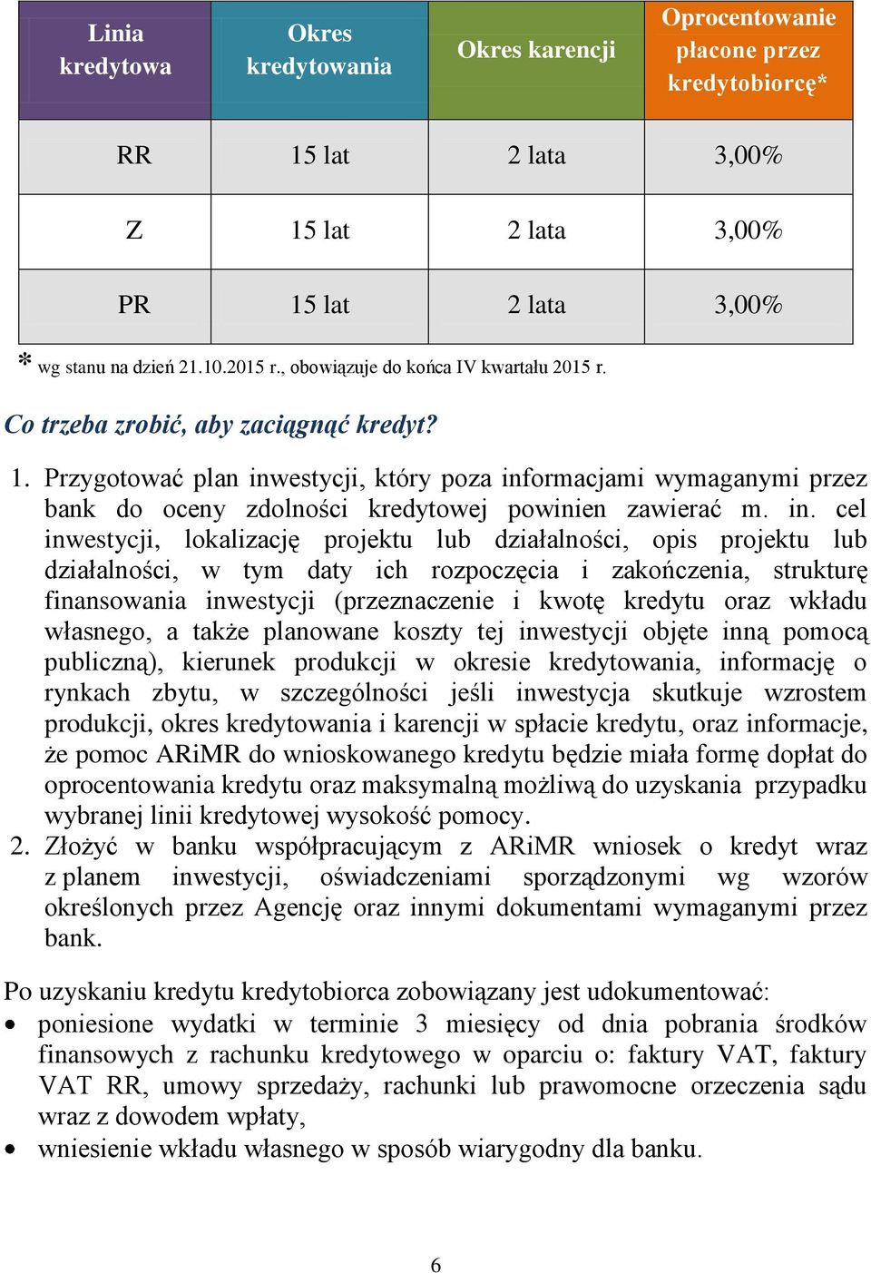 Przygotować plan inw