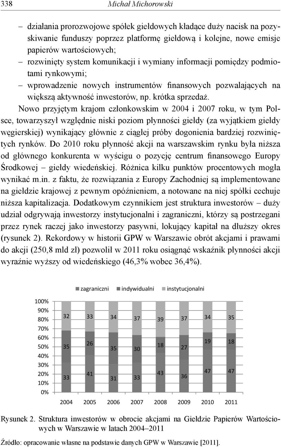 Nowo przyjętym krajom członkowskim w 2004 i 2007 roku, w tym Polsce, towarzyszył względnie niski poziom płynności giełdy (za wyjątkiem giełdy węgierskiej) wynikający głównie z ciągłej próby
