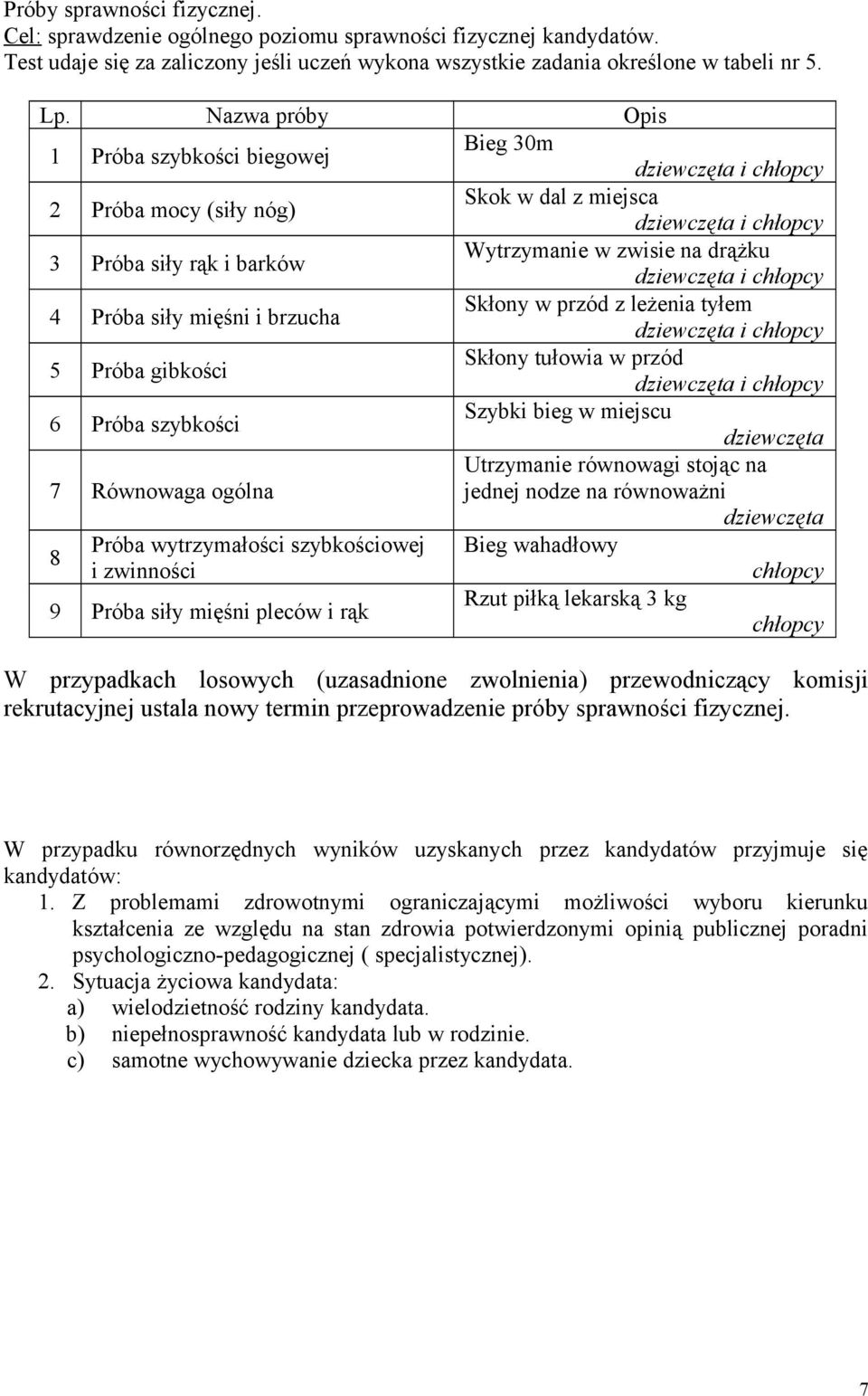 z leżenia tyłem 5 Próba gibkości Skłony tułowia w przód 6 Próba szybkości Szybki bieg w miejscu dziewczęta 7 Równowaga ogólna Utrzymanie równowagi stojąc na jednej nodze na równoważni dziewczęta 8